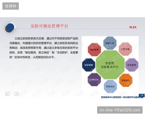 北京奥体中心大型演唱会安保调度如何精准接入赛事版权流控系统